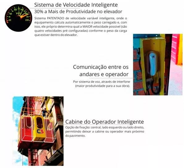 Vantagens do Elevador de Cremalheira Vantagens do Elevador de Cremalheira