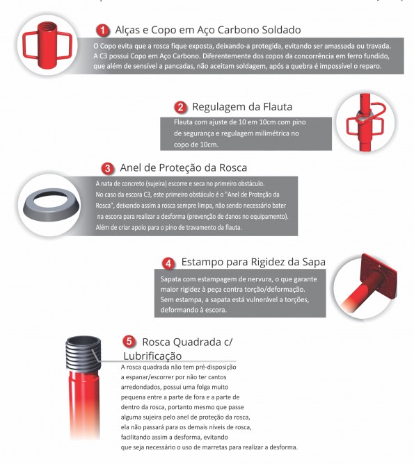 Escora Metalica Ii360 C3 Equipamentos