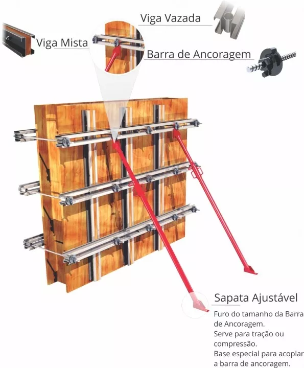 Viga Met?lica Vazada Viga Met?lica Vazada