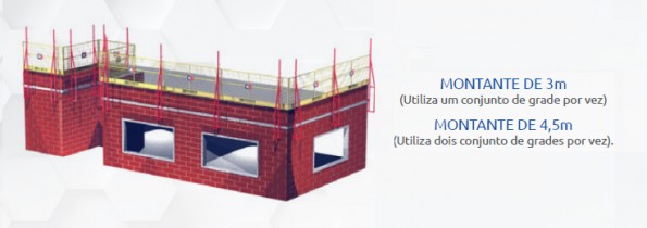 Guarda Corpo Modelo De Grade Para Laje Pronta C3 Equipamentos Principais características da alvenaria estrutural com blocos de concreto: guarda corpo modelo de grade para laje