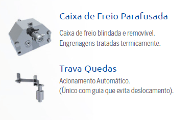 Guincho de Cabo Passante para Balancim